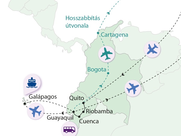 Látványosságok az Egyenlítő mentén, Galapagos