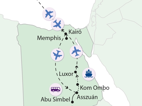 A Nílus menti birodalom, Egyiptom
